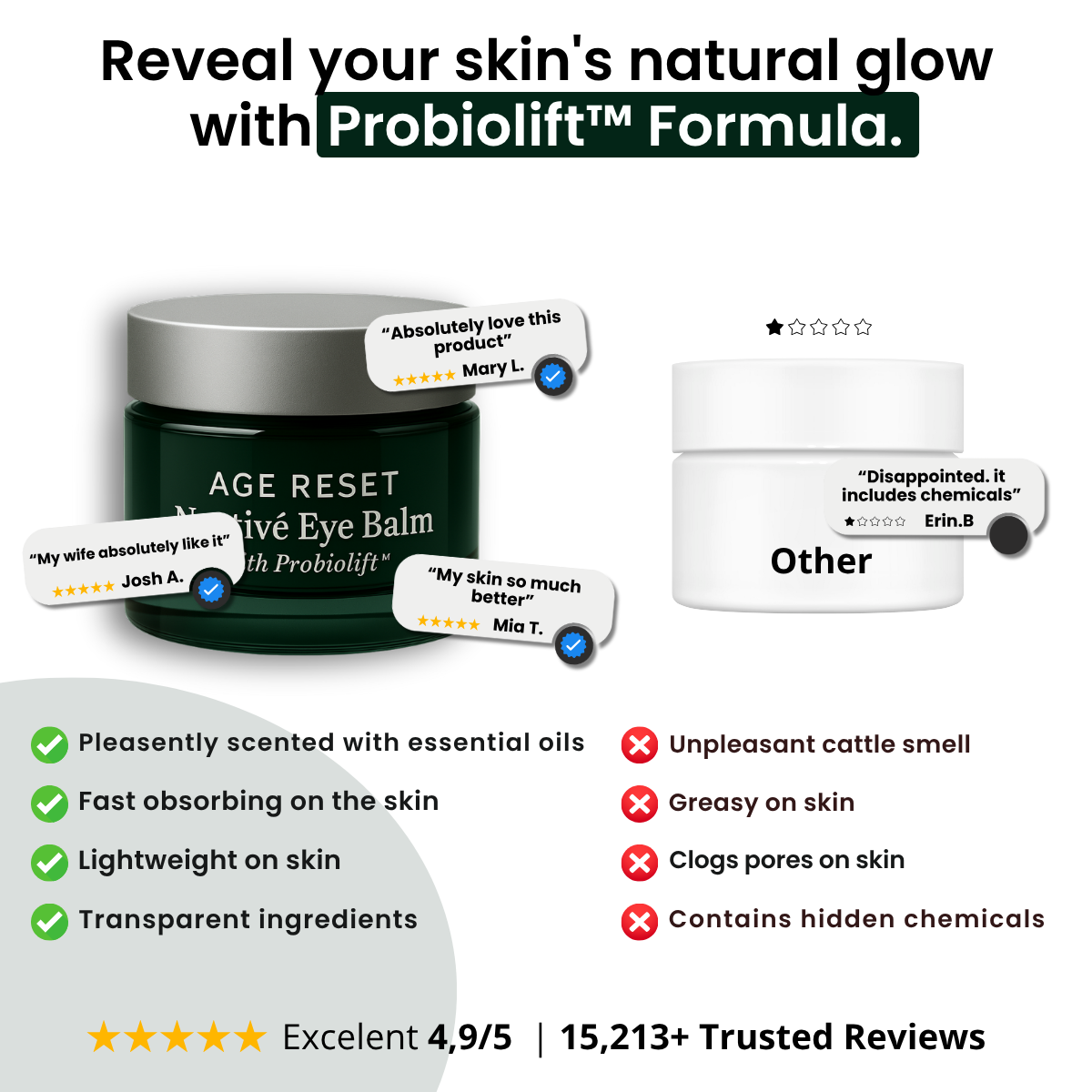 Noctivè Eye Balm - Reduces puffiness, wrinkles & dark circles